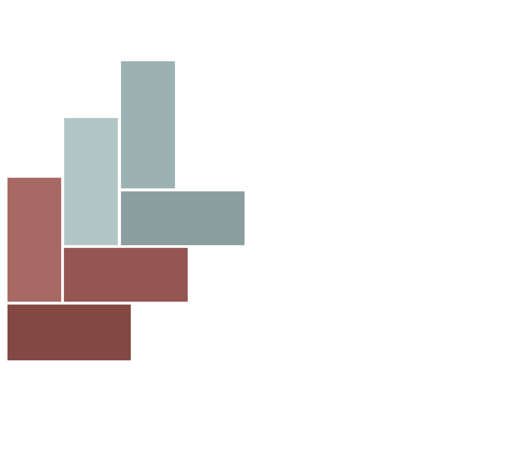 Distinct Building Limited